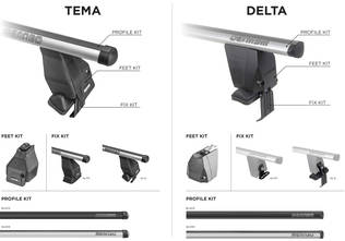 Menabo Deltakit 03G asennussarja - Taakkatelineet - 910-96500 - 2