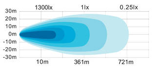 Purelux Road Sideview kaukovalopaneeli 60W - Lisävalopaneelit - 6163 - 2