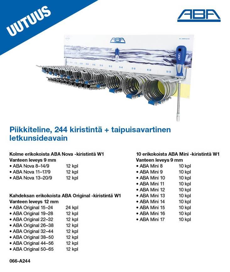 ABA 244 OSAINEN W1KIRISTINLAJITELMA - Muut tarvikkeet - 066-A244 - 1