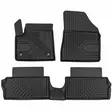 Kaukalomattosarja Fiat Grande Panda alkaen 2024 - Fiat kumimattosarjat - 77819239 - 1